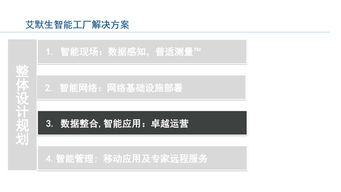 工業物聯網技術 賦能智能工廠建設，驅動卓越運營新紀元